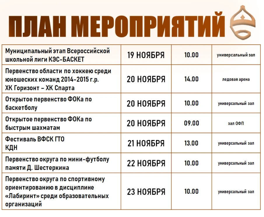 План мероприятий